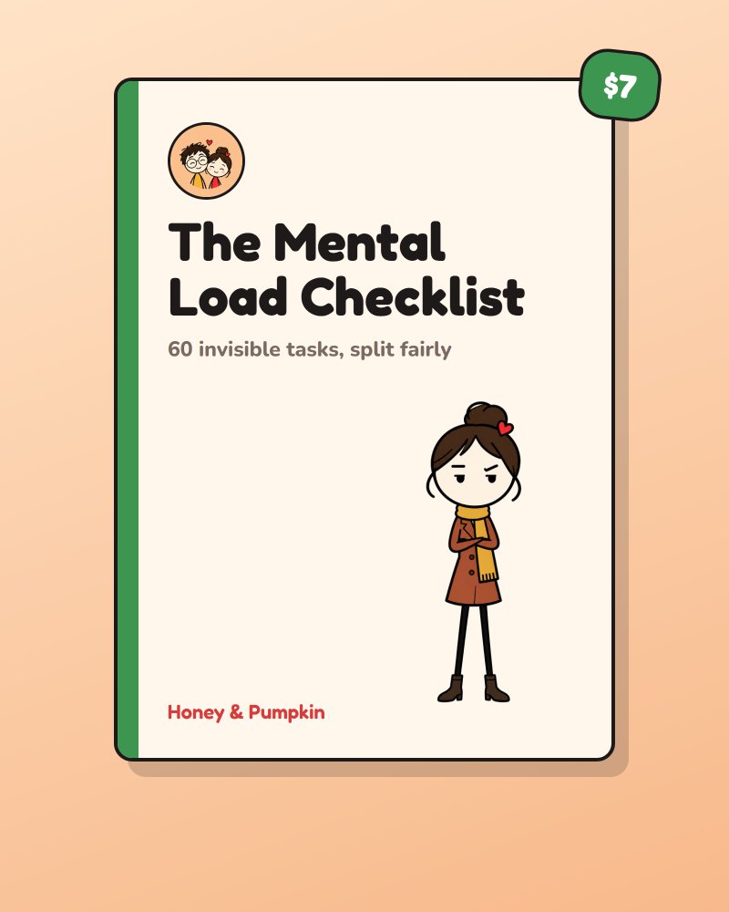 Cover of The Mental Load Checklist