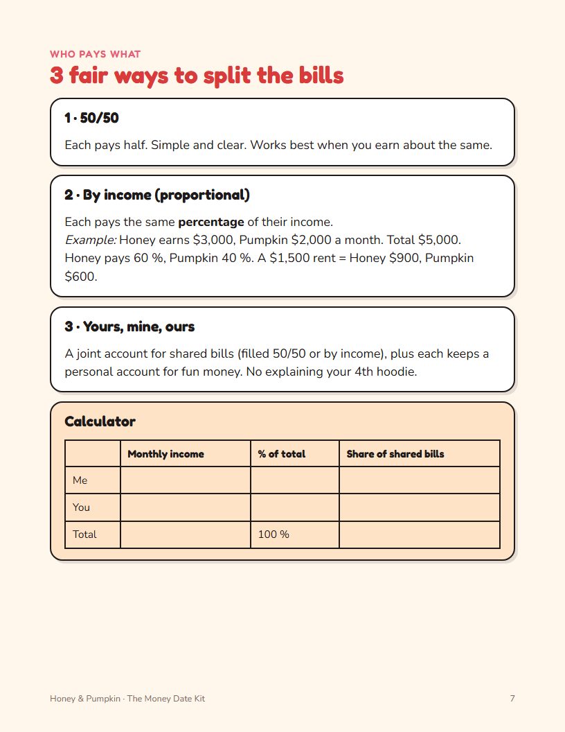 An inside page of The Money Date Kit